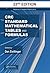 CRC Standard Mathematical T...