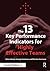 The 13 Key Performance Indicators for Highly Effective Teams