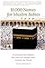 10,000 Names for Muslim Bab...
