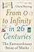 From 0 to Infinity in 26 Centuries: The extraordinary story of maths