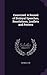 Convicted. A Record of Disloyal Speeches, Resolutions, Leafle... by Ian Malcolm Sir