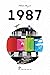 1987