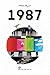 1987