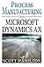 Process Manufacturing using Microsoft Dynamics AX: 2016 Edition