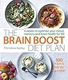 The Brain Boost Diet Plan: The 30-Day Plan to Boost Your Memory and Optimize Your Brain Health The Brain Boost Diet Plan: The 30-Day Plan to Boost Your Memory and Optimize Your Brain Health