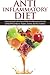 Anti Inflammatory Diet: A P...