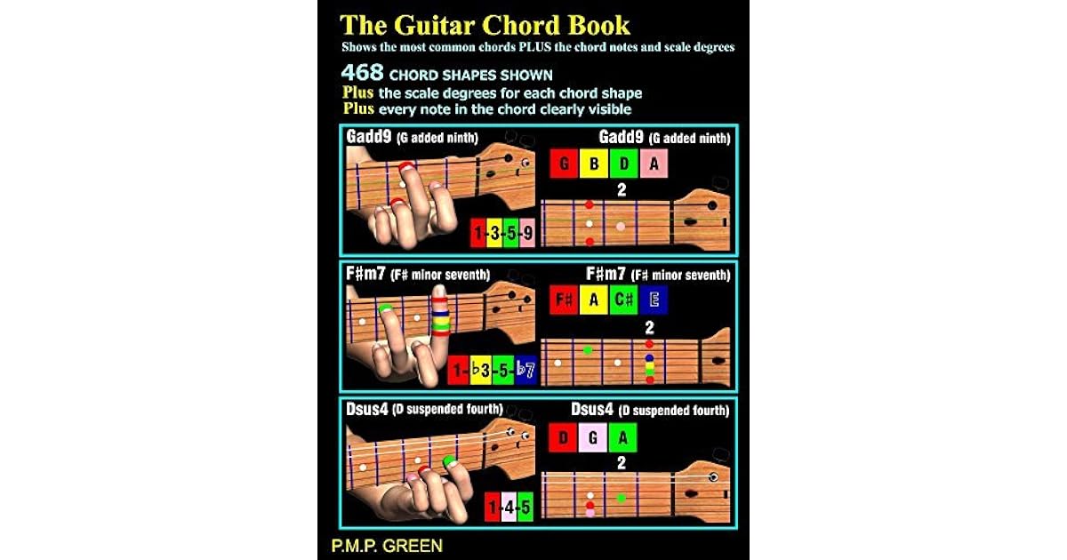 The Guitar Chord Book Shows The Most Common Chords Plus The Chord Notes And Scale Degrees By P M P Green