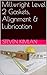 Millwright Level 2 Gaskets, Alignment & Lubrication