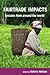 Fairtrade Impacts: Lessons from around the world