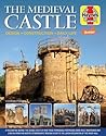 The Medieval Castle Manual by Charles Phillips