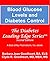 Blood Glucose Levels and Di...
