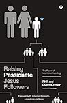 Raising Passionat...