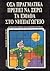 Όσα πραγματικά πρέπει να ξέρω τα έμαθα στο νηπιαγωγείο