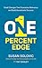 The One-Percent Edge: Small Changes That Guarantee Relevance and Build Sustainable Success