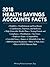 2018 Health Savings Accounts Facts