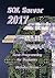 SQL Server 2017: Basic Programming for Beginners
