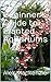 The Beginner's Guide to Planted Aquariums by Alex MacKenzie