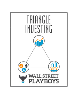 Triangle Investing