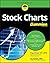 Stock Charts For Dummies