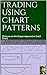 Trading Using Chart Patterns: