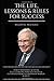 Warren Buffett: The Life, Lessons & Rules For Success