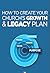 How to Create Your Church's Growth & Legacy Plan by Tobin Perry