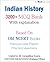 Indian History 3200+ MCQ wi...
