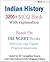 Indian History 3200+ MCQ with explanation for UPSC SSC & Others by Mock Time