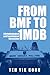 From BMF to 1MDB by Teh Yik Koon