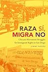 Raza Sí, Migra No...