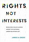 Rights, Not Interests: Resolving Value Clashes under the National Labor Relations Act Rights, Not Interests: Resolving Value Clashes under the National Labor Relations Act