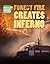 Forest Fire Creates Inferno (Earth Under Attack!)