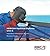 NEBOSH National Diploma - U...