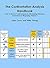 The Confrontation Analysis Handbook: How to Resolve Confrontations by Eliminating Dilemmas Innovations in Wargaming Volume 3 (Professional Wargaming)