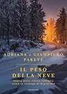 Il peso della nev...
