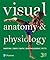 Visual Anatomy & Physiology...