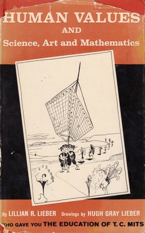 Human Values and Science, Art and Mathematics