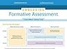 Embedding Formative Assessment Quick Reference Guide