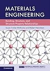 Materials Engineering: Bonding, Structure, and Structure-Property Relationships