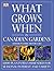 What Grows When in Canadian...