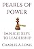 Pearls of Power: Implicit K...