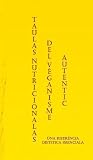 Taulas Nutritionalas del Véganisme Autentic