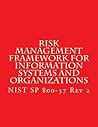 Risk Management F...