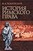 История римского права