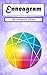 Enneagram: Self-Discovery through a Unique Personality Types Analysis