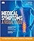 Medical Symptoms: A Visual ...