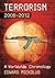 Terrorism, 2008-2012 by Edward Mickolus