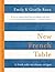 New French Table