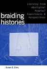 Braiding Historie...