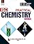 SC Chemistry Practical Class 11: Chemistry Practical Class XI
